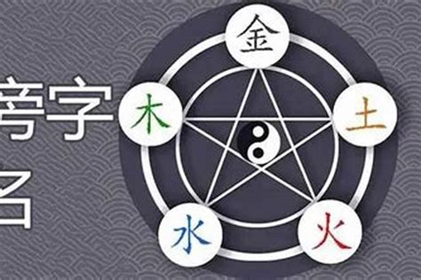 五行屬金的字|康熙字典五行屬金的字 共892個